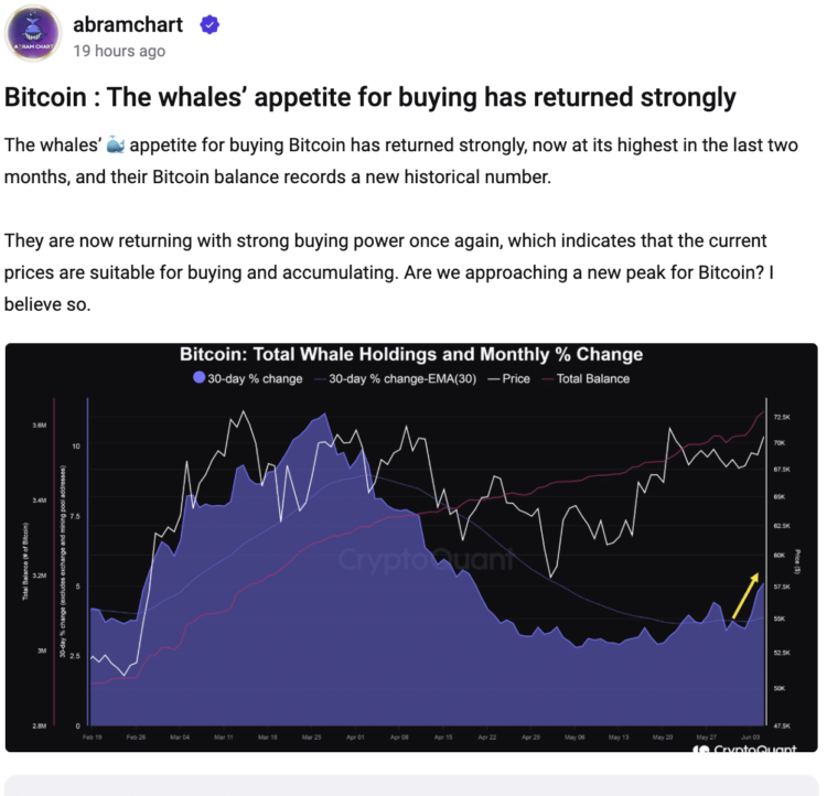 Bitcoin: Record high BTC accumulation by whales, will prices follow?